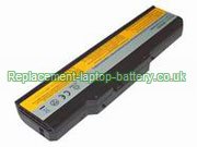 Lenovo 3000 G230G, 3000 G230 Series, L08S6D21 Laptop Battery