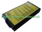 Lenovo A44, 69XX 80XX Series Replacement Laptop Battery