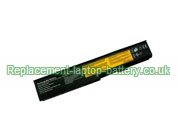 Lenovo BATCT10L8, V71, E320 Series Battery