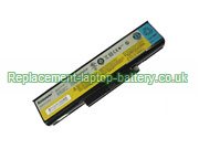 Lenovo L08M6D24, K43, E43A, E43G, E43L, E43 Series Battery