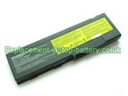 Lenovo A500, E600 Series, BATDAT20 Laptop Battery 11.1V 3800mAh