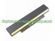 Replacement Laptop Battery for  63WH LENOVO 0A36290, ThinkPad Edge E320 Series, ThinkPad Edge E120 Series, ASM 42T4948, 
