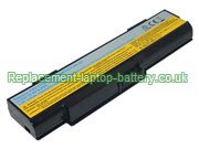 Lenovo 3000 G400 G410 Series ASM BAHL00L6S, FRU 121SS080C Battery