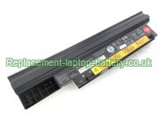 Replacement Laptop Battery for  5200mAh LENOVO ThinkPad 0196RV 5, ThinkPad Edge E30, 42T4814, ThinkPad 0196RV 7, 