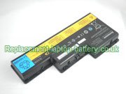 Lenovo 42T4556, 42T4557, 42T4558, 42T4559, ThinkPad W700 Series Battery