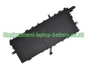 Replacement Laptop Battery for  37WH LENOVO ThinkPad X1 Tablet(20GG002CGE), ThinkPad X1 Tablet-20GHS1MQ0, ThinkPad X1 Tablet-20KKS66R00, ThinkPad X1 Tablet GEN 1, 