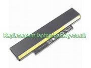 Replacement Laptop Battery for  63WH LENOVO 0A36292, ThinkPad X121e Series, ASM 42T4962, FRU 42T4961, 