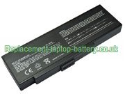 Replacement Laptop Battery for  6600mAh ADVENT 8089, 