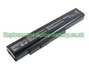 Replacement Laptop Battery for  4400mAh GIGABYTE Q2532N Series, 