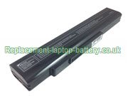 Replacement Laptop Battery for  4400mAh MSI CX640-72632G50SX, CR640 Series, CX640DX, A32-A15, 