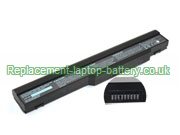 Replacement Laptop Battery for  4500mAh MEDION 441819300012, 40026030(P), BP4S3P2200, BP4S3P2500, 
