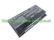 Replacement Laptop Battery for  7800mAh MEDION Erazer X6811 Series, Erazer X6813 Series, 