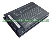 Replacement Laptop Battery for  2000mAh MOTION BATKEX00L4, Tablet PC J3400 T008 Series, 4UF103450-1-T0158, Motion computing I.T.E. tablet computers T008, 