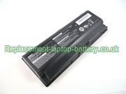 Replacement Laptop Battery for  7200mAh PACKARD BELL EUP-P2-5-24, EUP-P2-4-24, EasyNote SL65, 934T3000F, 