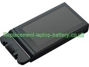 Replacement Laptop Battery for  4200mAh PANASONIC CF-VZSU0PK, CF-VZSU0PW, CF-54mk3, CF-VZSU0KW, 