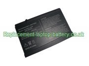 Toshiba PA3098-1BRS, PA3098-1BAS, Satellite 1200, Satellite 3000, Satellite 3005 Series Series Replacement Laptop Battery
