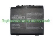 Toshiba PA3307U, Satellite P10, Satellite P15 Series Replacement Laptop Battery 6450mAh 14.8V