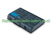 Toshiba Qosmio X305, PA3641U-1BRS, PABAS123 Battery 4000mAh