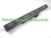Replacement Laptop Battery for  2200mAh ADVENT 9212, 8112, 