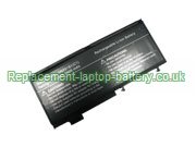 Replacement Laptop Battery for  6600mAh ADVENT 7016, UN251S1, 7027, 7017, 