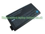 Replacement Laptop Battery for  4400mAh FUJITSU-SIEMENS Amilo D-1840, Amilo A-1630 Widescreen, Amilo D1845, Amilo D1840, 
