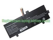 Replacement Laptop Battery for  5000mAh PRESTIGIO PSB141C02, Smartbook 141 C2, 