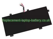Replacement Laptop Battery for  5300mAh OTHER UTL-577788-2S, 