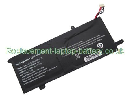 7.6V OTHER F152G ZC-5095-4125 Battery 4500mAh