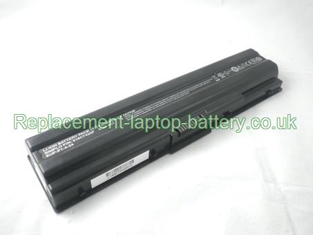 11.1V BENQ SQU-801 Battery 4400mAh