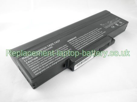 Replacement Laptop Battery for  6600mAh Long life Dell Inspiron 1425, BATEL90L6, BATEL90L9, Inspiron 1427,  