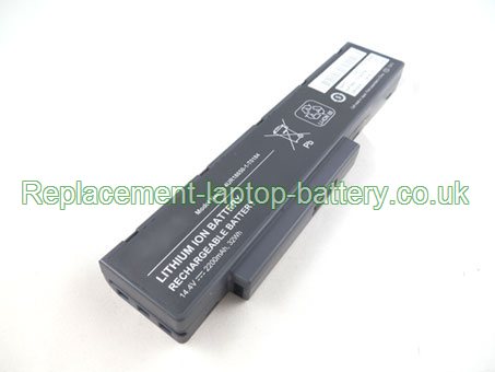 14.4V FUJITSU SQU-808-F03 Battery 2200mAh