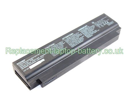 Replacement Laptop Battery for  4300mAh Long life MEDION BP3S2P2150, Akoya MD97216, 44183250001(P), 9225BP,  