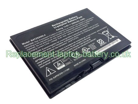 Replacement Laptop Battery for  2900mAh Long life MOTION BATZSX00L4,  