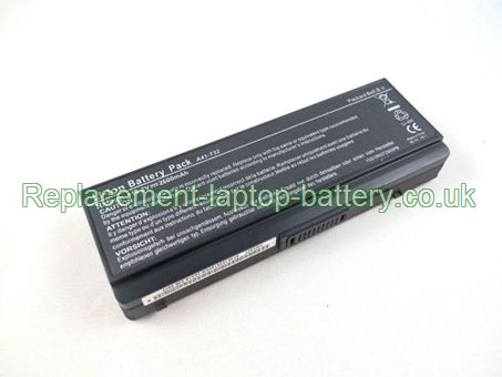 14.8V PACKARD BELL EasyNote BG45-U-075 Battery 2600mAh