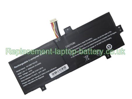 7.4V OTHER NV-5267103-2S Battery 5000mAh