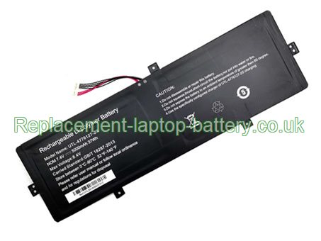 7.4V OTHER UTL-4776127-2S Battery 5000mAh