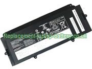 Replacement Laptop Battery for  64WH Long life FUJITSU  FPB0368S, FPCBP597, 