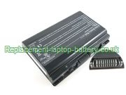 Replacement Laptop Battery for  5200mAh Long life ASUS A42-T12, NBP8A88, 15G10N373910, 