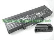 Replacement Laptop Battery for  6600mAh Long life COMPAL GL30, HEL81, EL81, GL31, 
