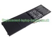 Replacement Laptop Battery for  53WH Long life ACER Aspire M5-583P-6423, AP13B3K, Aspire V5-573G-54208g50akk, Aspire V5-572G, 