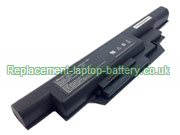 Replacement Laptop Battery for  4400mAh Long life AVERATEC LI2206-01 #8375 SCUD, 23+050661+00, 