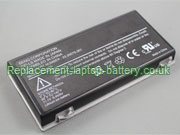 Replacement Laptop Battery for  6450mAh Long life BENQ DH3000, 23.20075.001, JoyBook 3000 Series, 