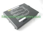 Replacement Laptop Battery for  6600mAh Long life CLEVO Sager NP9750, 6-87-D90CS-4E6, D900TBAT-12, PortaNote D9T, 