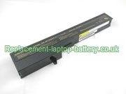 Replacement Laptop Battery for  2400mAh Long life CLEVO M720SBAT-4, M720BAT-4, 6-87-M72SS-4DF1, MobiNote M722S, 
