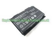 Replacement Laptop Battery for  5200mAh Long life CLEVO P150HMBAT-8, 6-87-X510S-4J7, 6-87-X510S-4D73, Schenker XMG P501 Pro, 