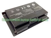 Replacement Laptop Battery for  5900mAh Long life CLEVO P370BAT-8, P375SM, P370SM, 6-87-P37ES-427, 
