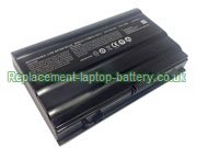 Replacement Laptop Battery for  82WH Long life EUROCOM P7 Series, Sky X4C Core i9-9900KS, Sky X4C, P7 Pro Series, 