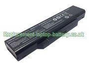 Replacement Laptop Battery for  5600mAh Long life CLEVO 6-87-W130S-4D7, W130HUBAT-6, 