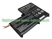 Replacement Laptop Battery for  4800mAh Long life TERRANS FORCE X411, 