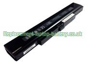 Replacement Laptop Battery for  4400mAh Long life CASPER MT50-3S4400-S4S6, MT50-3S4400-S1L3, MT50-3S4400-G1L3, MT50-3S4400-xxxx, 